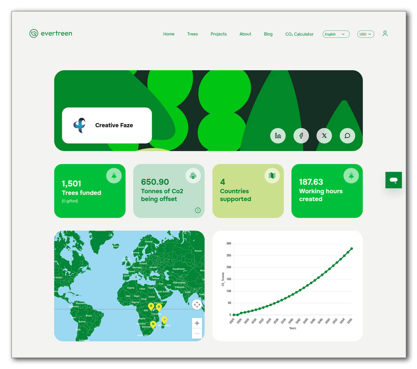 Evertreen dynamic satellite tracking dashboard showing tree growth and progress.